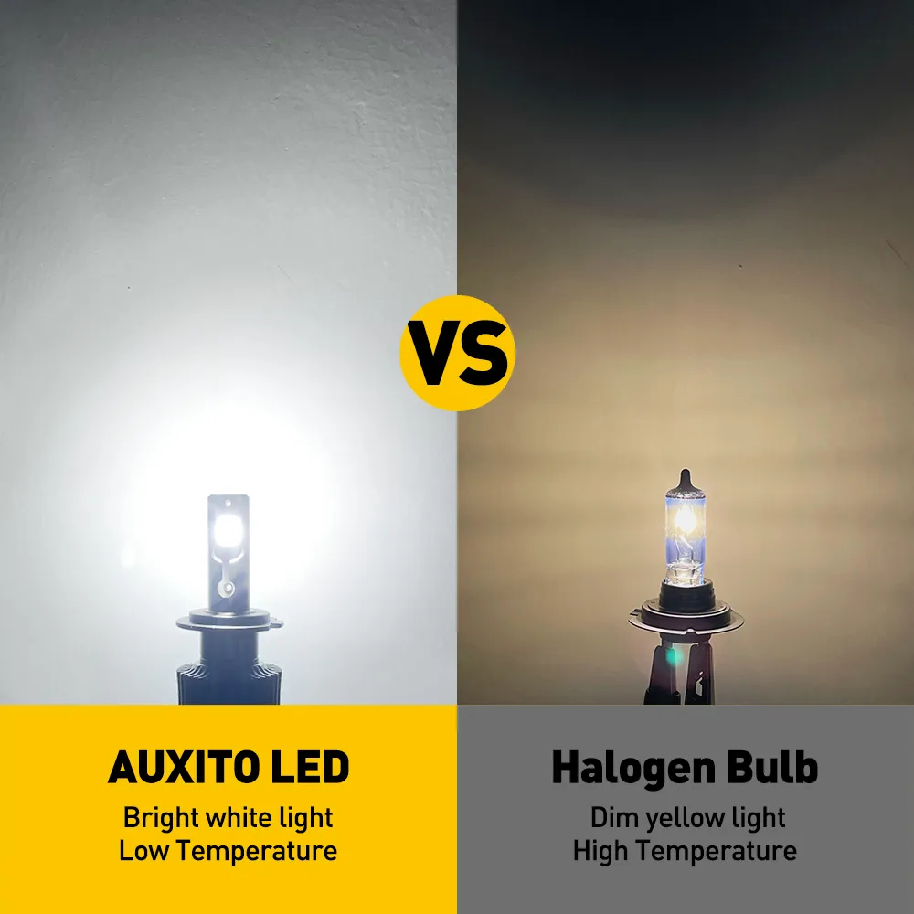 H7 LED Headlights: High Output Automotive Headlamp Bulbs, 6000K White Light,  Enhanced 360° Beam Angle 2 Pack From Homepro9, $27.82 | DHgate.Com, image size:1000x1000