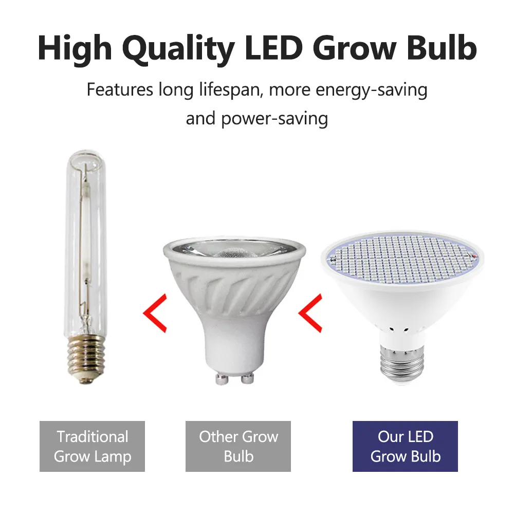 thumbnail image 2 of RTNLIT 20W LED Grow Light Bulb - Red+Blue Spectrum Plant Light For Indoor Gardening & Hydroponics 2 of 14