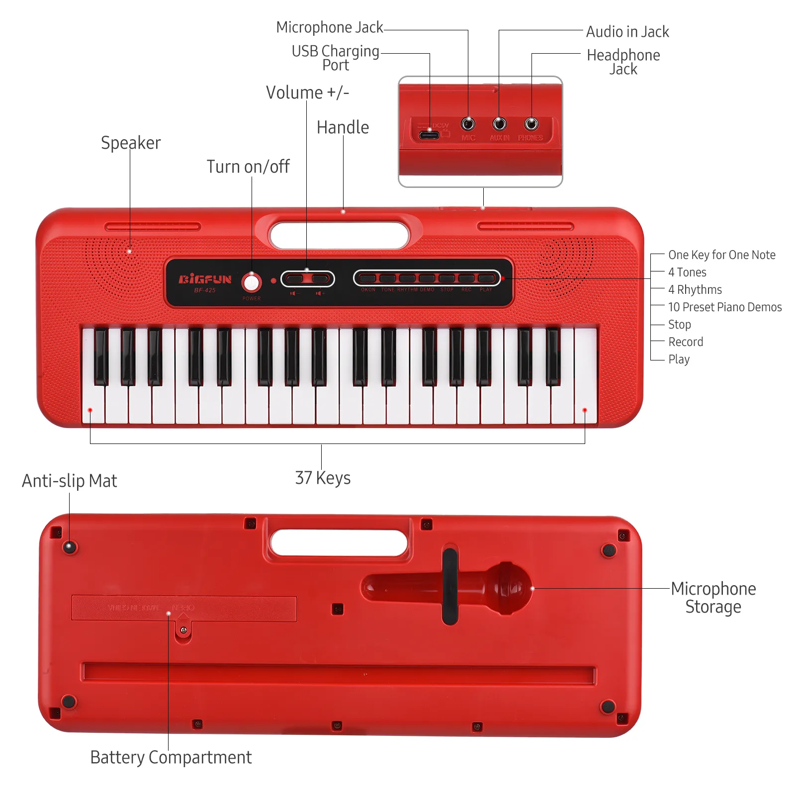 JALOKEE Kids Piano Keyboard, Digital Piano For Kids, Music