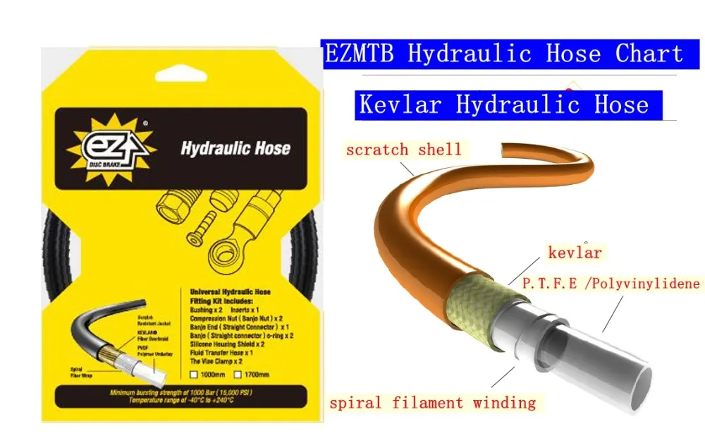 Mtb hydraulic brake hose sale
