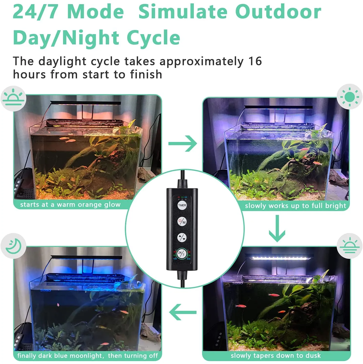 Photo inspiration: Picture Idea: Fullgain 30Cm Dimmable Led Hygger Led Aquarium Light Ip68 Waterproof