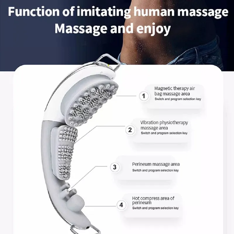Electric Prostate Massager Heating Vibrat Magnetic Treatment Male Prostate  Stimulator Physiotherapy Instrument 26.5x9.6x14.5cm from Dhgate Massage Gun 