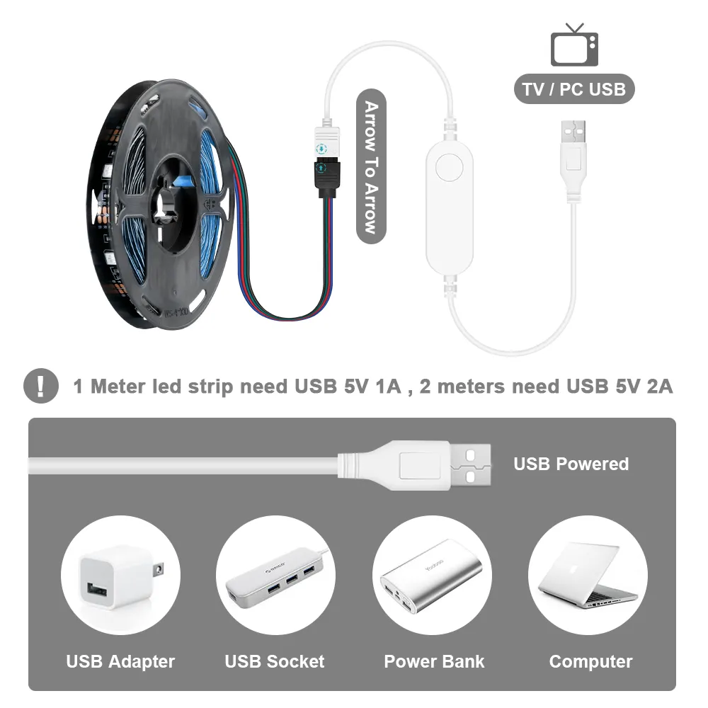 Led Straps Zebbies Smart Zigbee USB LED Tape red light with Tuya Wifi,...