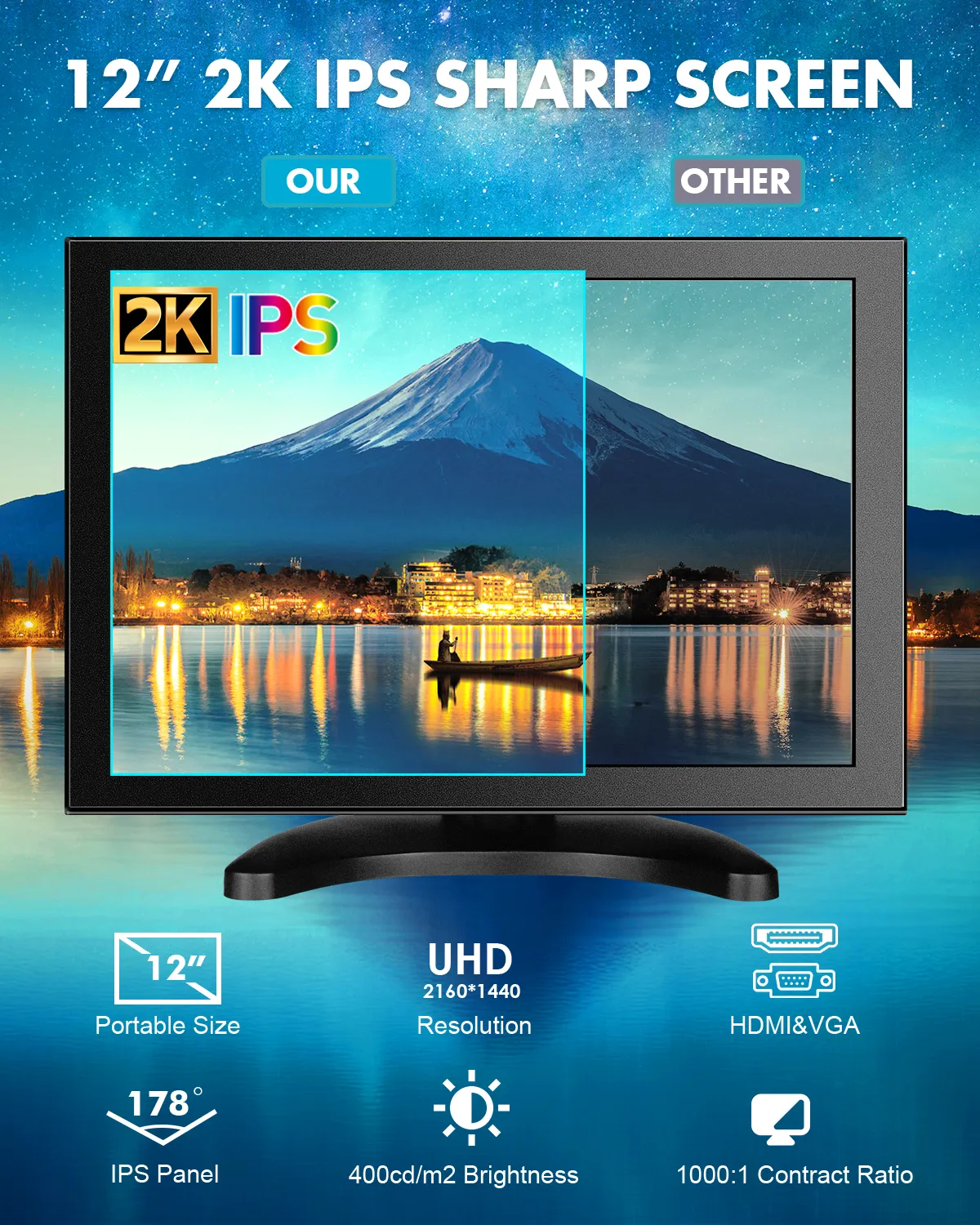 DHgate.com:Eyoyo 2K 12 Inch QHD 2160x1440 Portable IPS Gaming Monitor ...