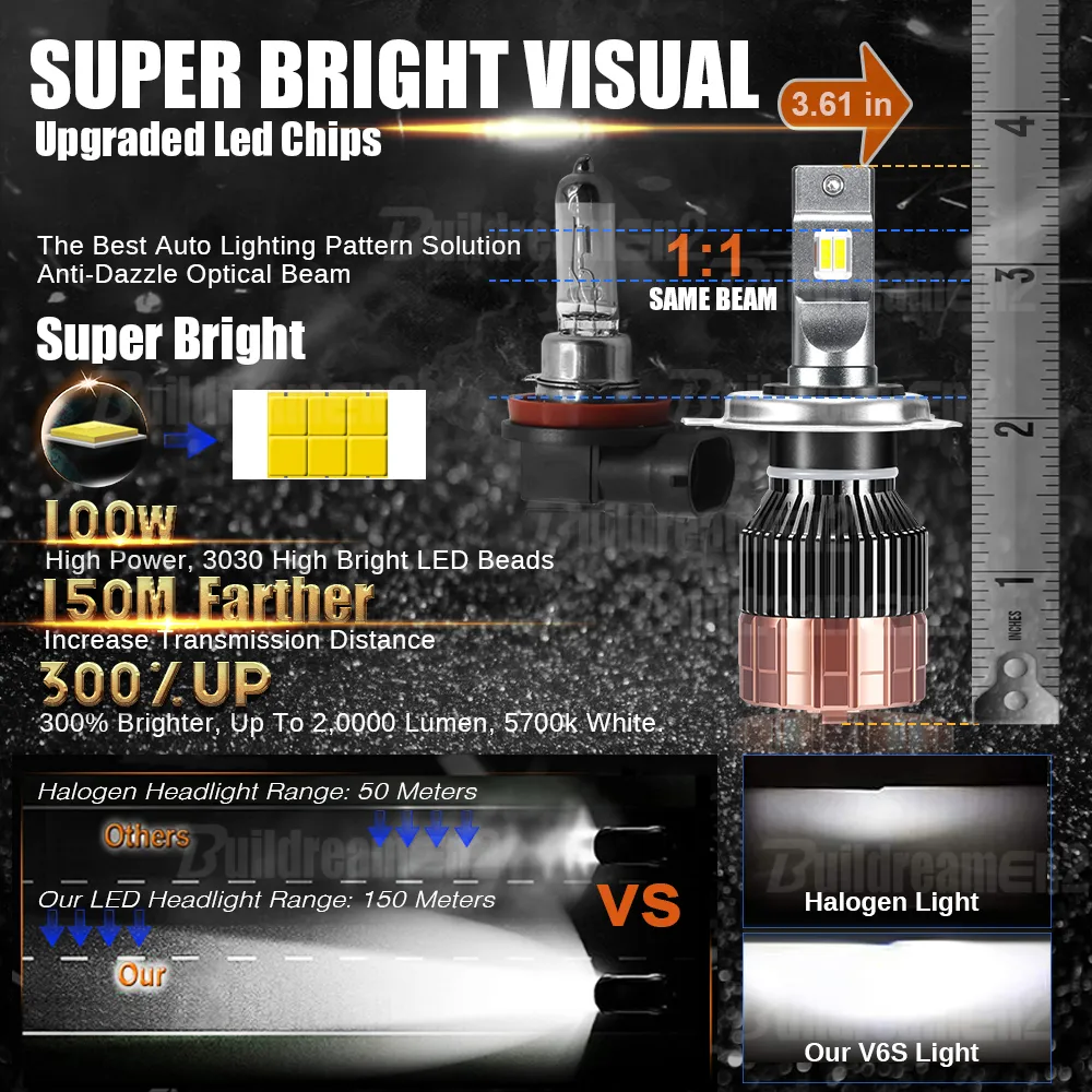 Alto led headlight discount