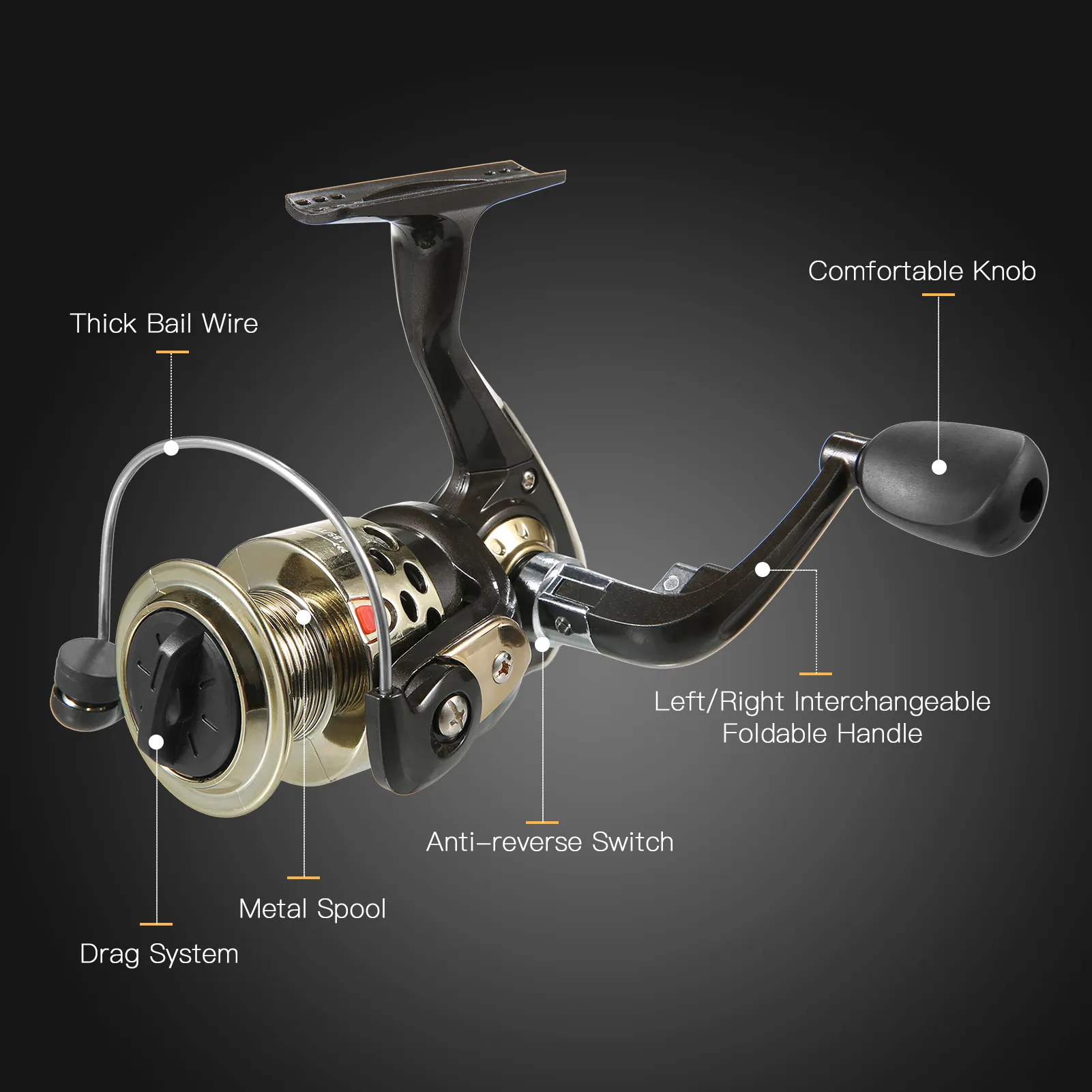 are fishing reel bail interchangeable KYRIOS Reels This easy and smooth spinning reel has an all How to Cast a Spinning