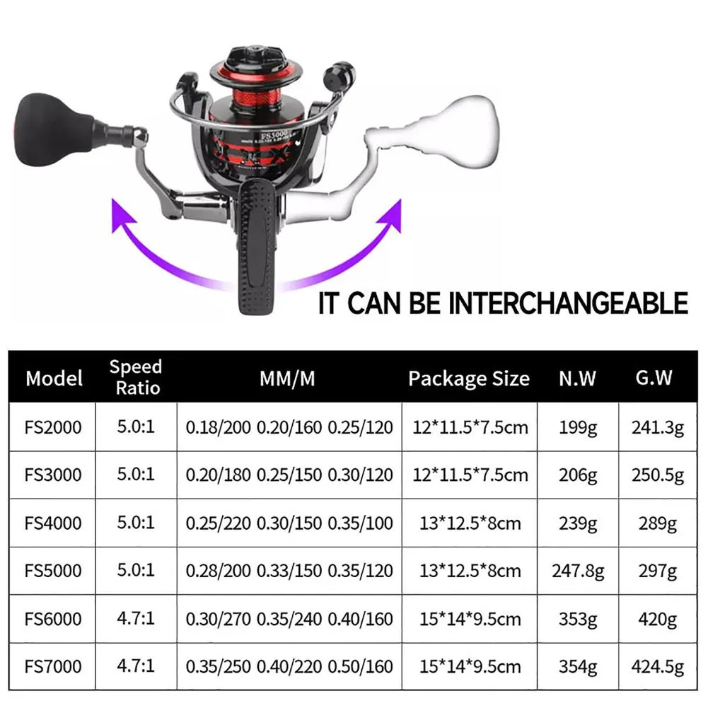 YFASHION Spinning Fishing Reel 5.0:1 to 7:1 Gear Ratio Long Casting Lure Reel 2000-7000# Line Size from Dhgate Spinning Reels - price 86.22 YFASHION Spinning Fishing Reel 5.0:1 to 7:1 Gear Ratio Long Casting Lure Reel 2000-7000# Line Size from Dhgate Spinning Reels - price 86.22