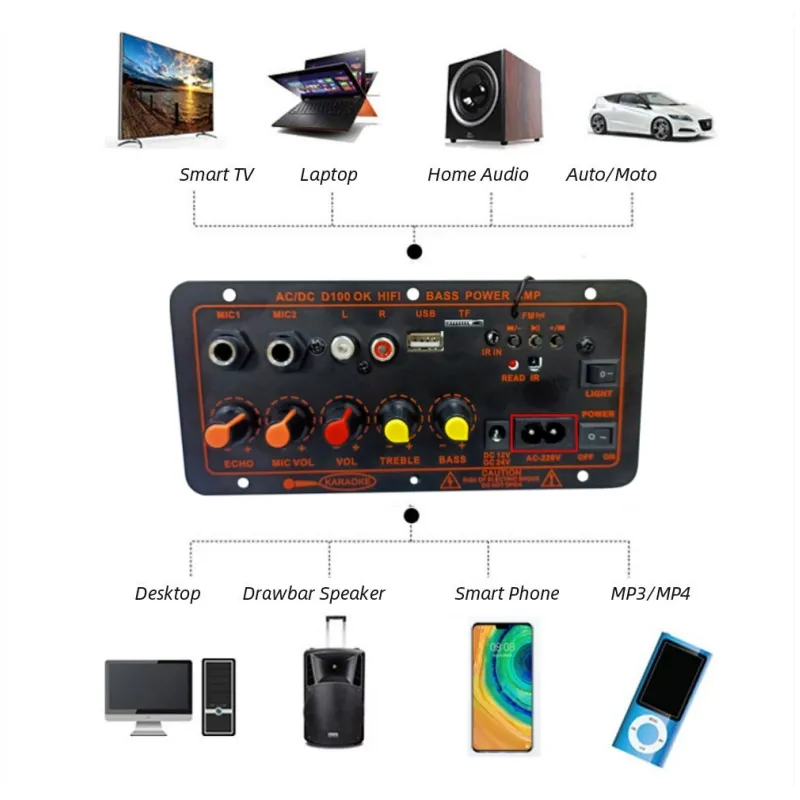 Mini Digital Amplifier with Coaxial, Optical Inputs, Integrated Bluetooth 5.0, USB Player, for Home/Car/Marine Audio from Soundbar s - price 82.61 Mini Digital Amplifier with Coaxial, Optical Inputs, Integrated Bluetooth 5.0, USB Player, for Home/Car/Marine Audio from Soundbar s - price 82.61