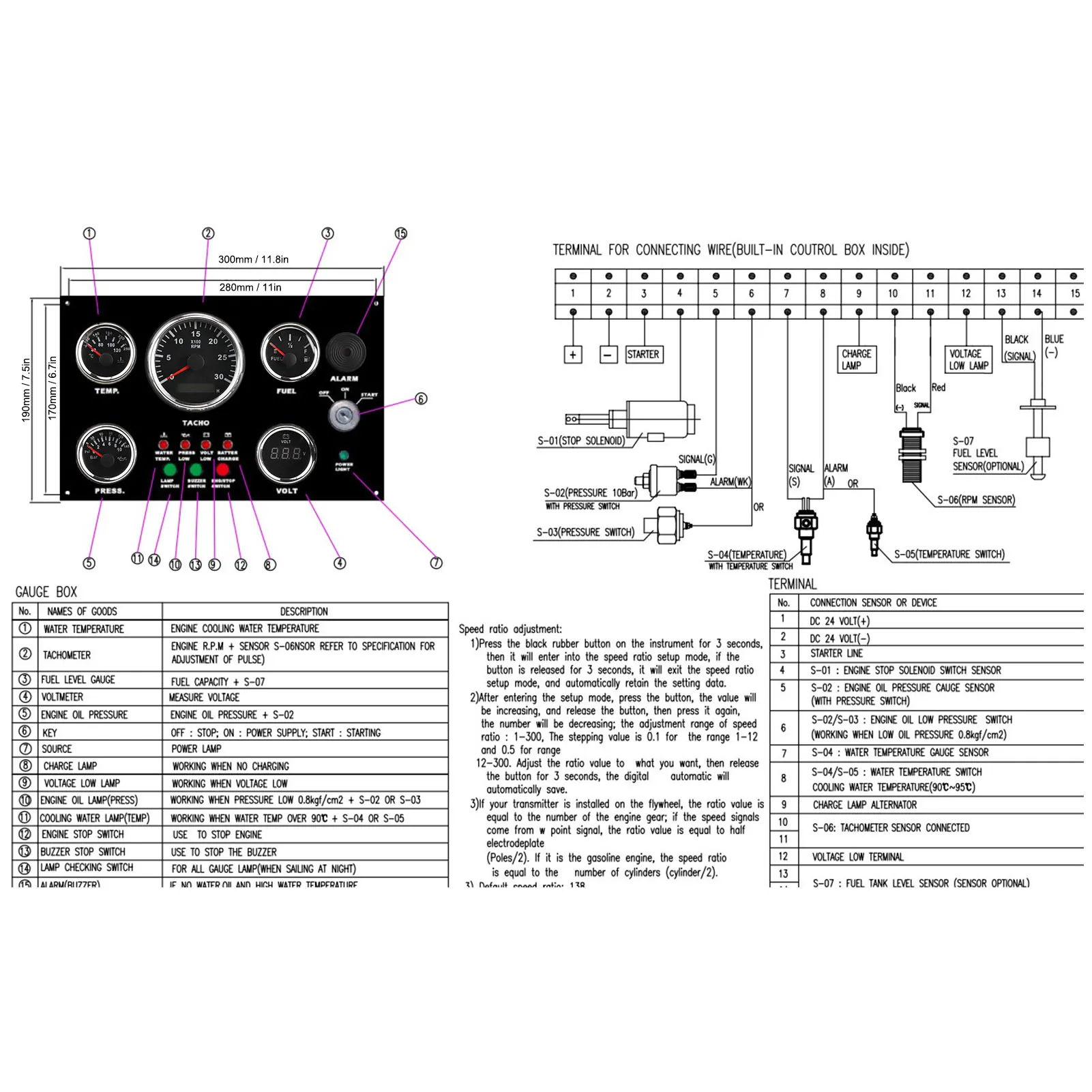 Advanced Digital Engine Dashboard Panel - Customizable Multi-Functional ...