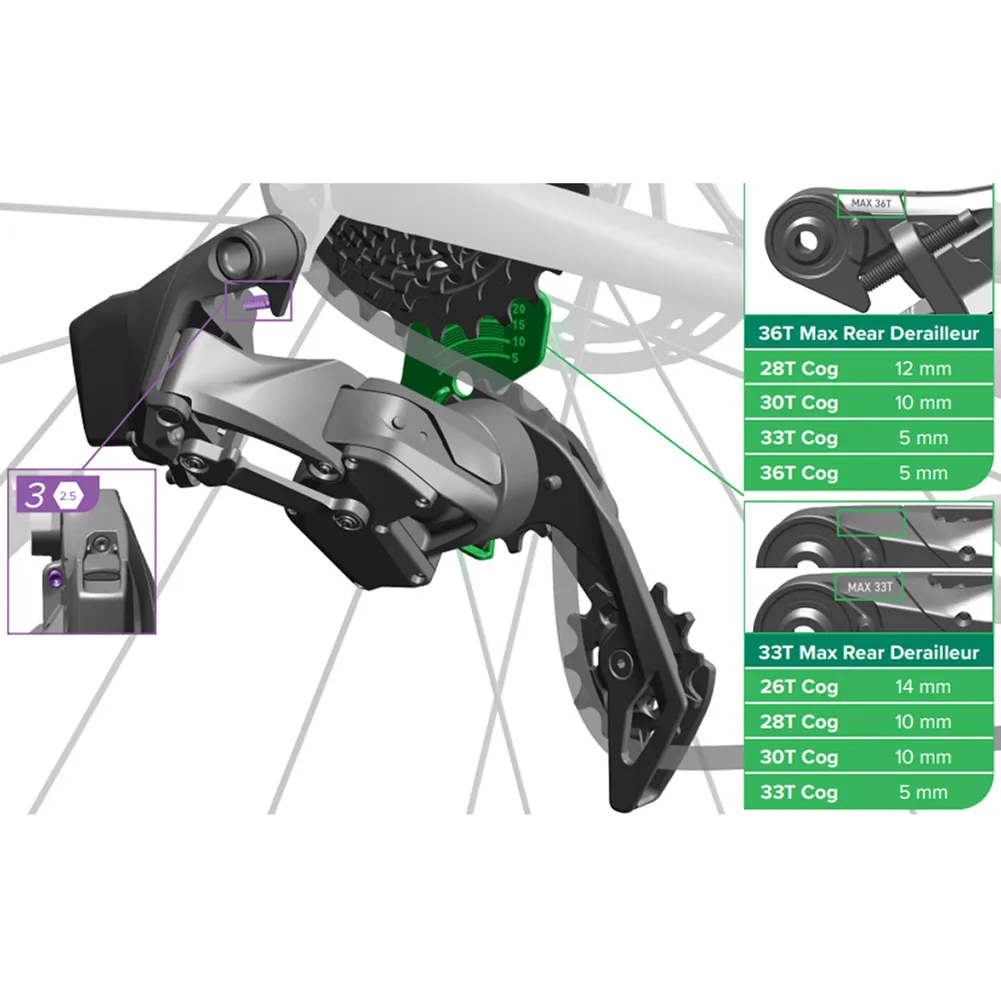 Outil Réglage Écartement Chaîne Dérailleur SRAM Road XPLR AXS - Jauge 26-44