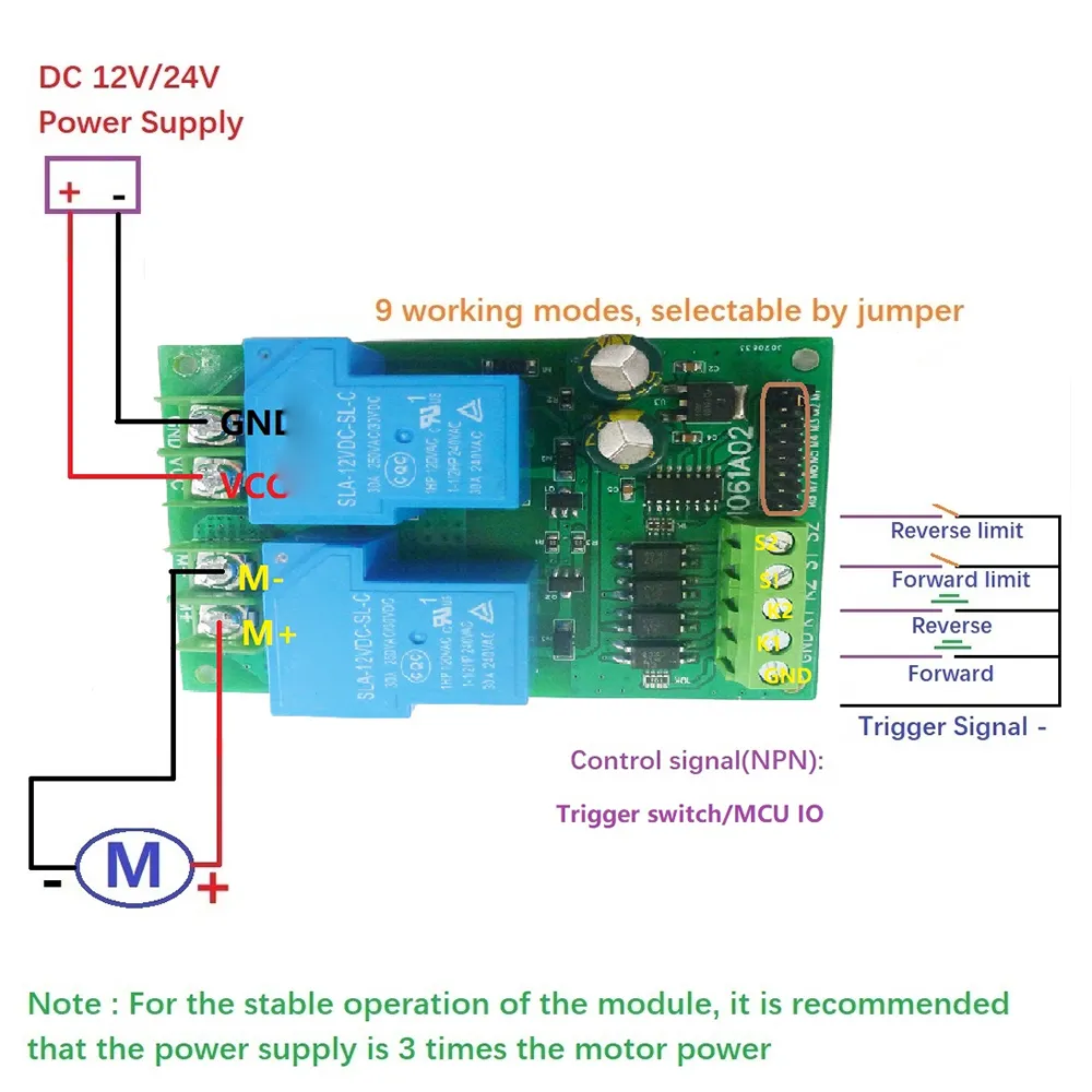 Forward Reverse Relay Board DC Motor Controller Relay Board - 12V/24V ...