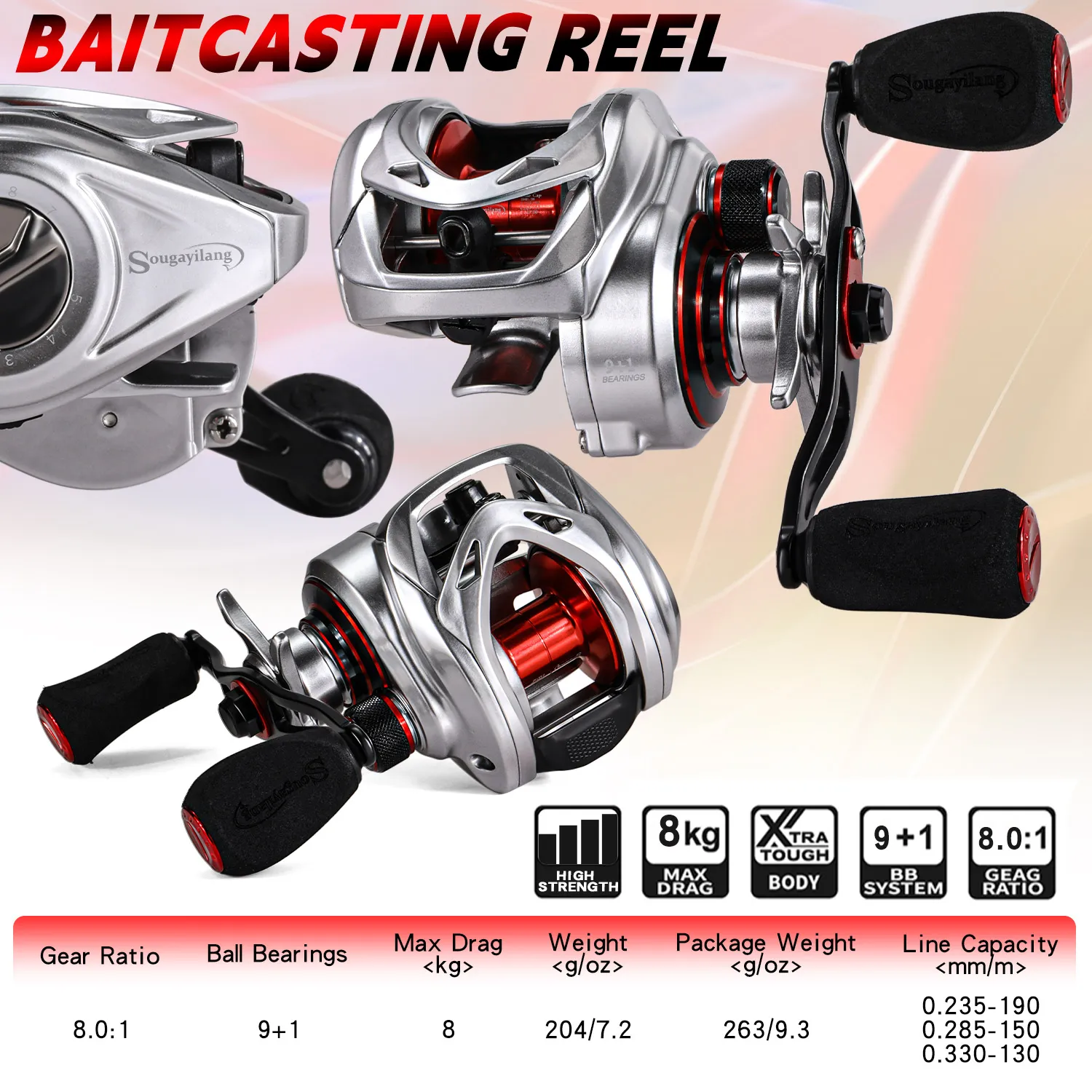 Sougayilang Baitcasting Reels 9+1 Ball Bearings ... From Ddmyearth, $92.08  | DHgate.Com