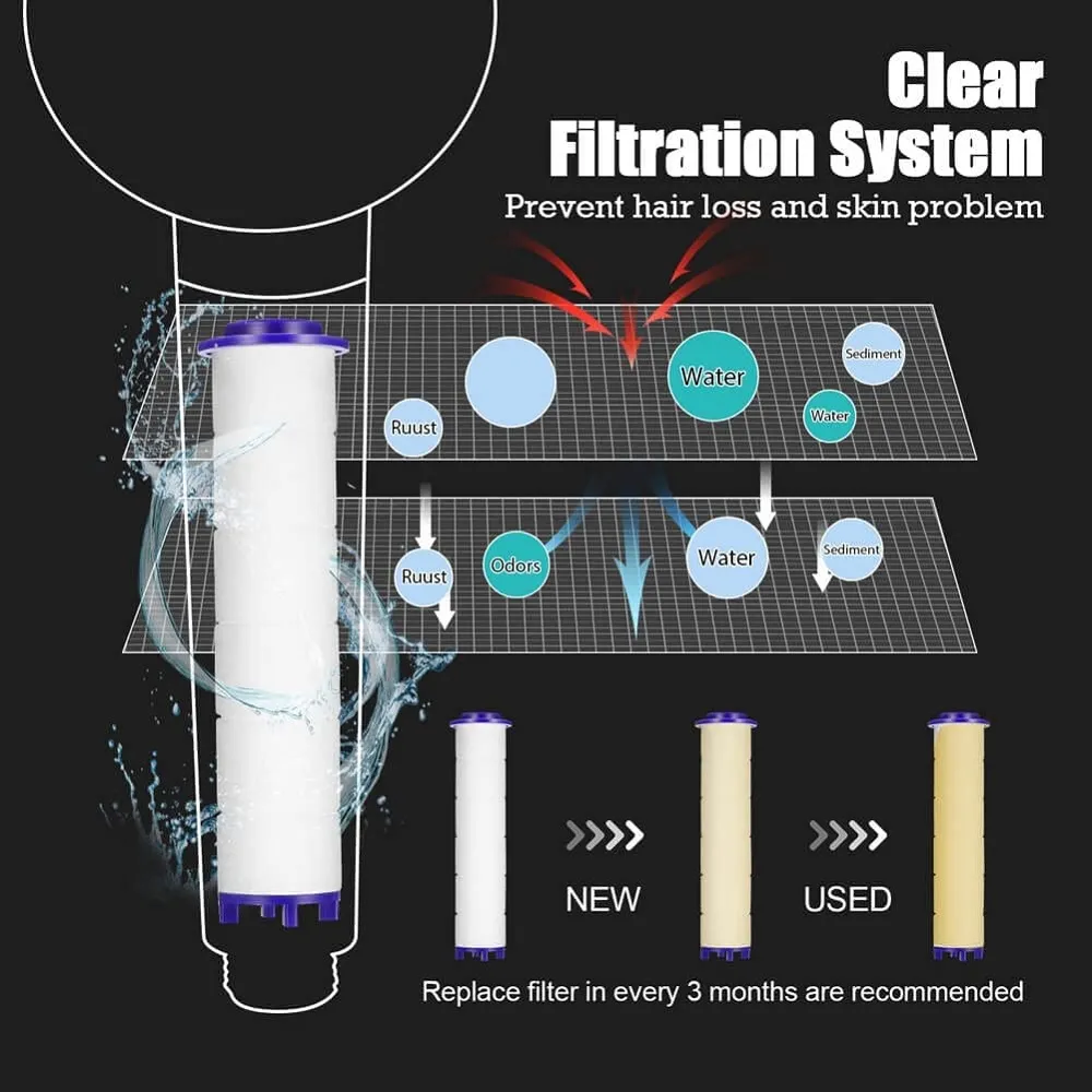 Large Flow Shower Head With 3 Spray Modes And Massage Function High ...