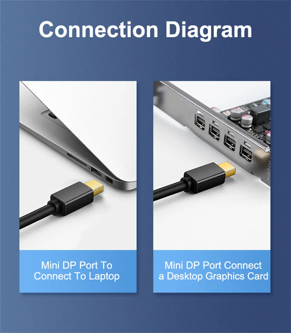Mini DisplayPort to HD Display Adapter - Thunderbolt 2 Converter Cable ...