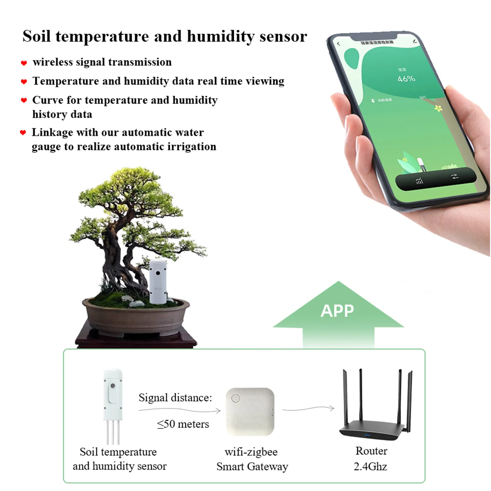 Wholesale Zigbee Online Smart Soil Ph Sensor Amazon With Water