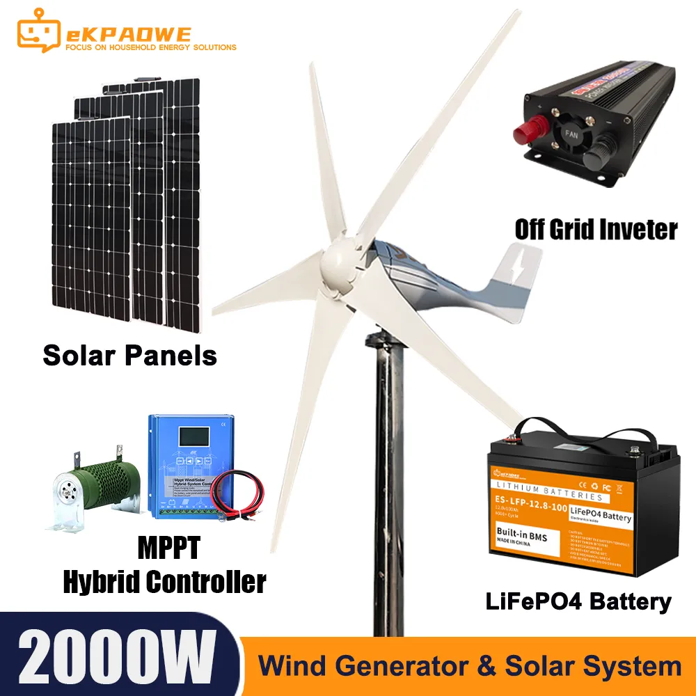 Portable Wind Power Generator 1000W: 12V Wind Generator With MPPT