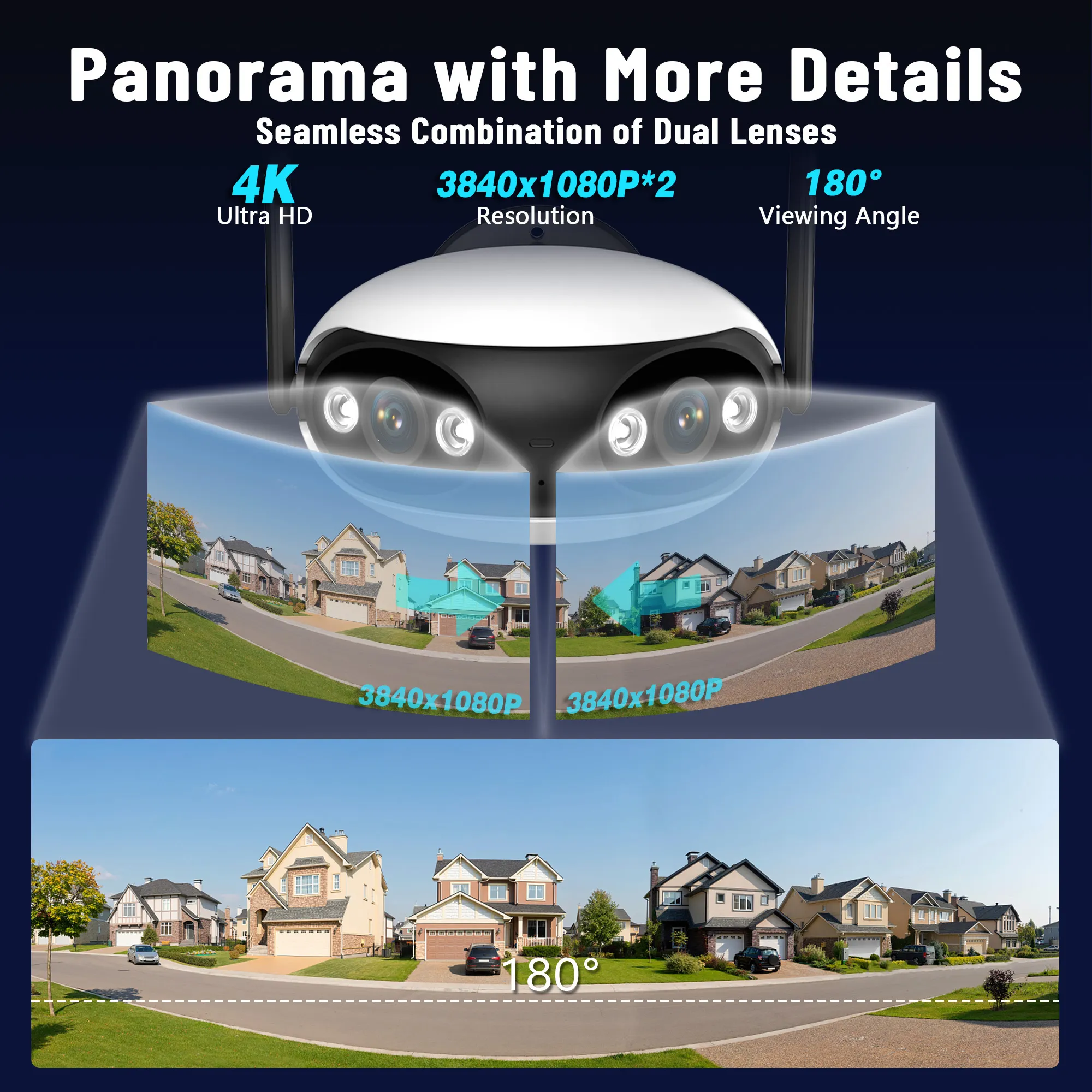 Outdoor Dual Lens Panoramic Security Cameras 180°... From Ddmylovely ...