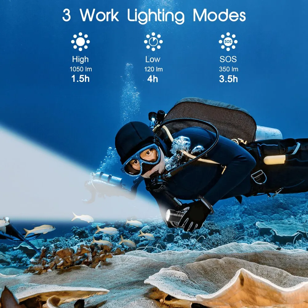 Waterproof LED Diving Flashlight – 147mm, Yellow, With Battery & Charger (IP68)