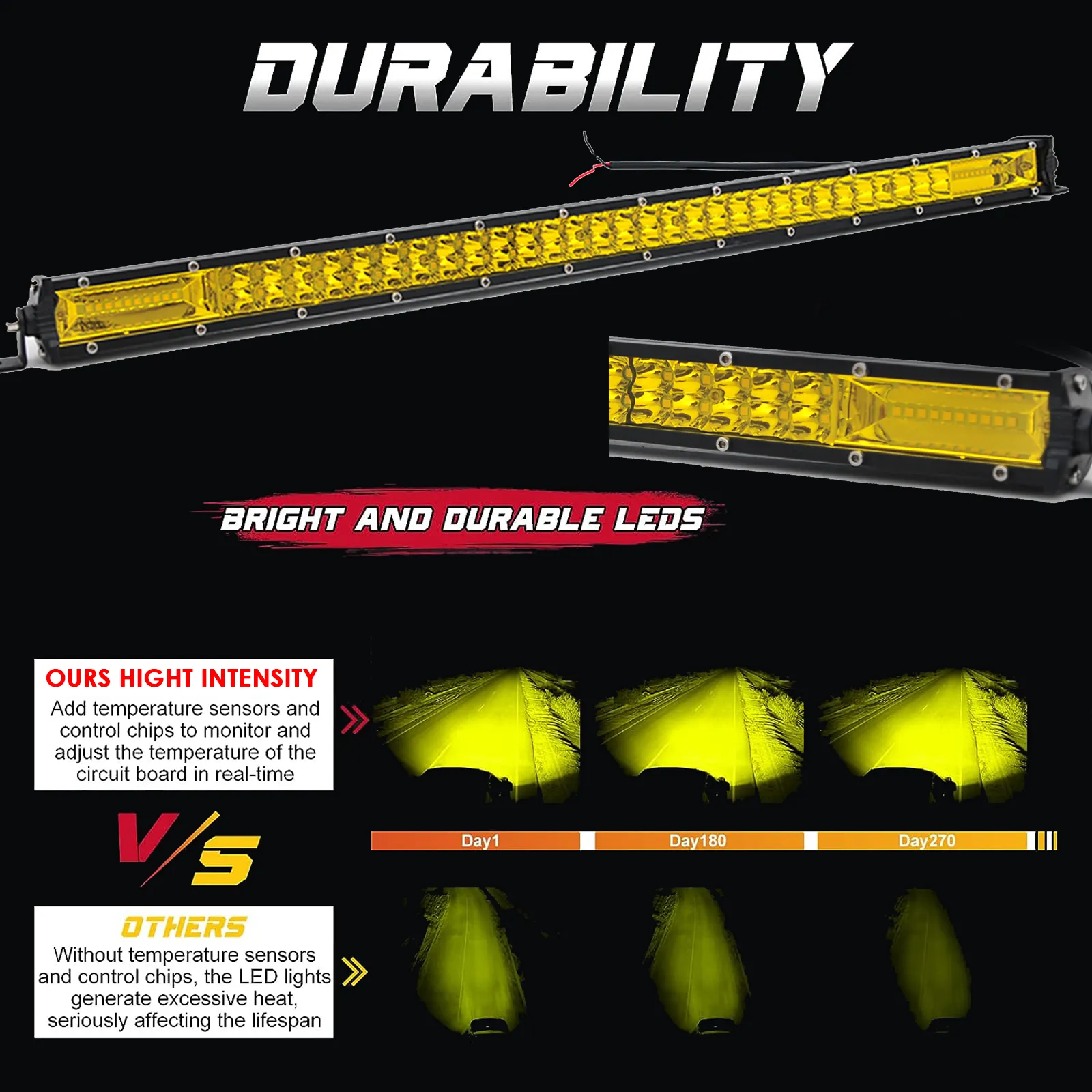 RIGIDON Driving Led Light Bar 12 inch 180W, 7D Tri row 12V 24V RIGIDON Driving Led Light Bar 12 inch 180W, 7D Tri row 12V 24V