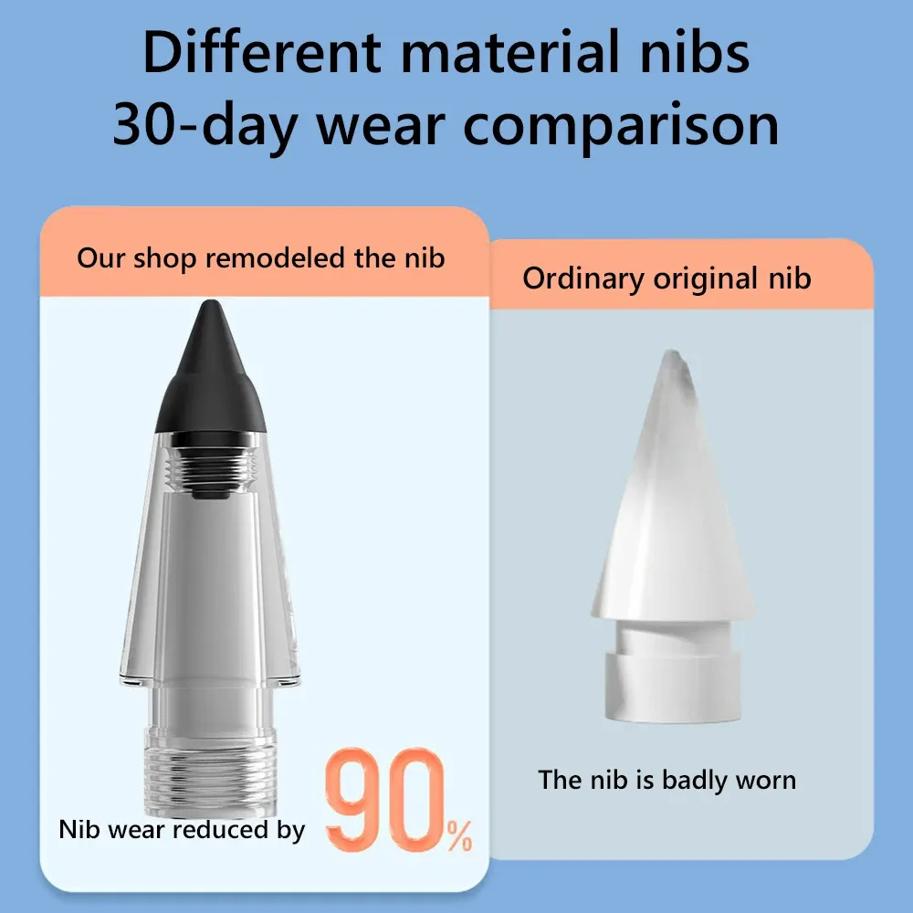 Touch Screens Apple Pencil Tips Staples Rubber Tips For Apple