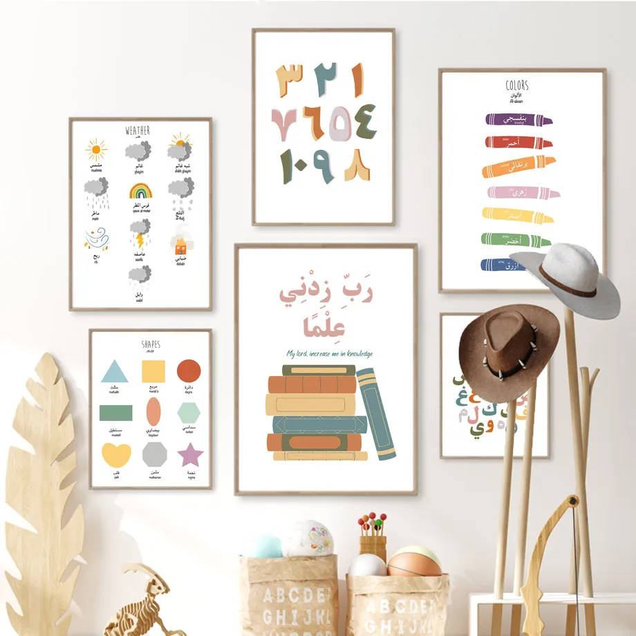 Artibetter Arabo Alfabeto Parete Arredamento Arabo Numero Poster Tela Pittura Poster Educativi Bambini Apprendimento Carte Murali Sala Giochi Decorazione per Soggiorno Camera da Letto Decor