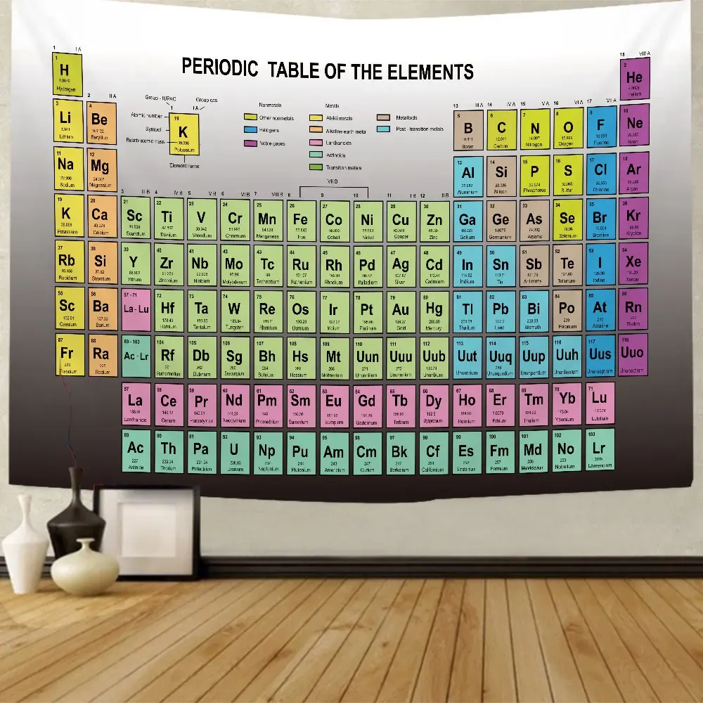Periodic Table Of The Elements Chemistry Tapestry Cheap Large Science ...