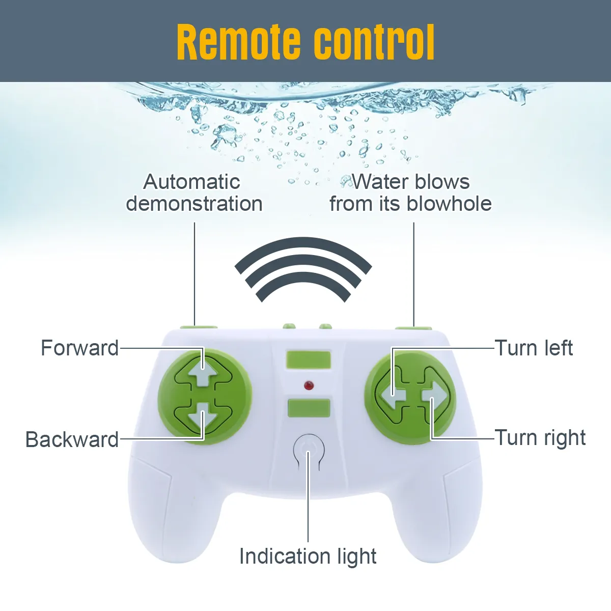 Sea Creature Bath Toys, Remote Controlled Aquatic... From Ddmyearth ...