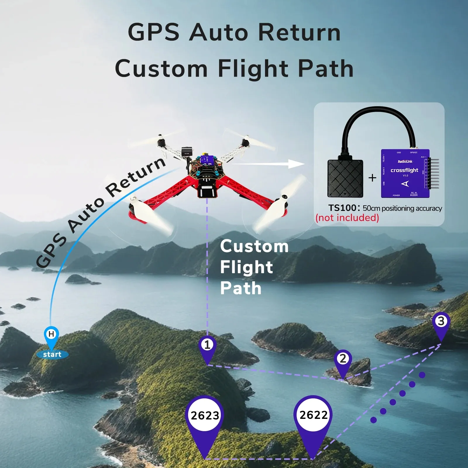 Radiolink TS100 GPS Crossflight flight controllers...