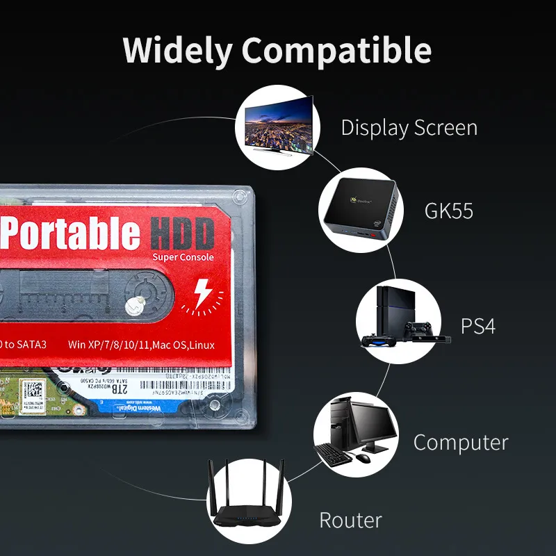 Entertainment System 620 Games - 2TB Portable External Entertainment System 620 Games - 2TB Portable External