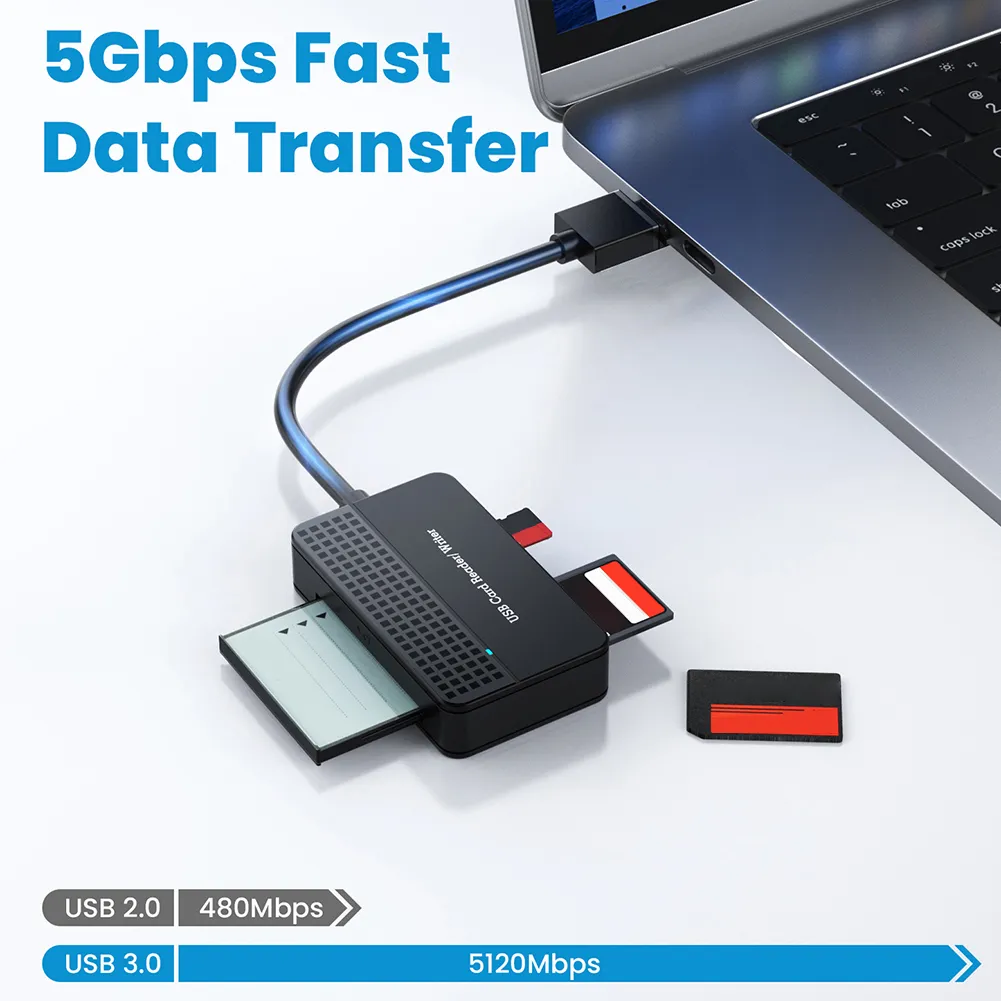 USBC Card Reader, SD Micro SD TF to USBC OTG Camera Memory Cards Adapter
