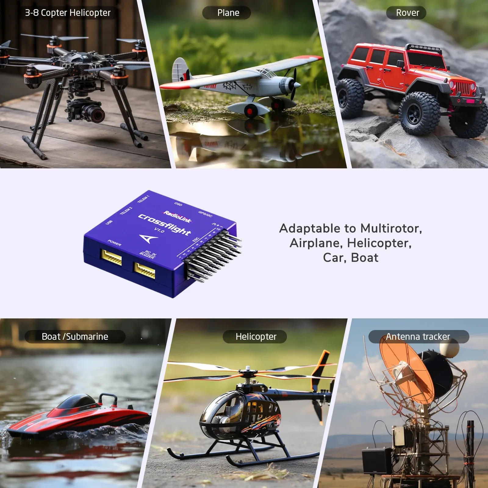 Tracking Flight Controller Radiolink TS100 GPS Crossflight flight controllers with OSD Module for ...