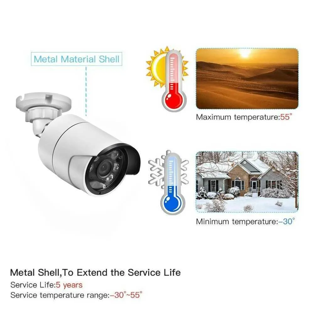 IP Cameras AZISHN AHDM 5.0MP 720P/1080P AHD High Definition ...