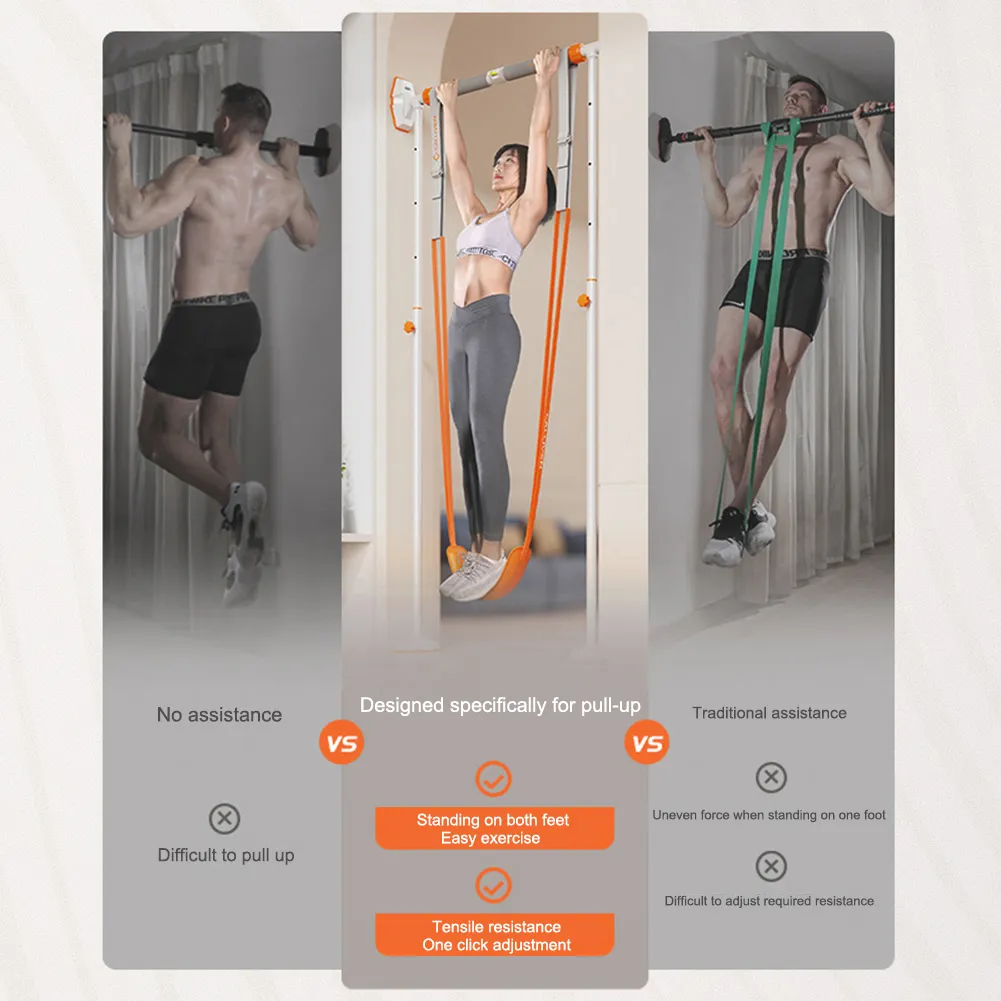 Pull Up Band Band Assisted Pull Up Guide, Benefits, And Form