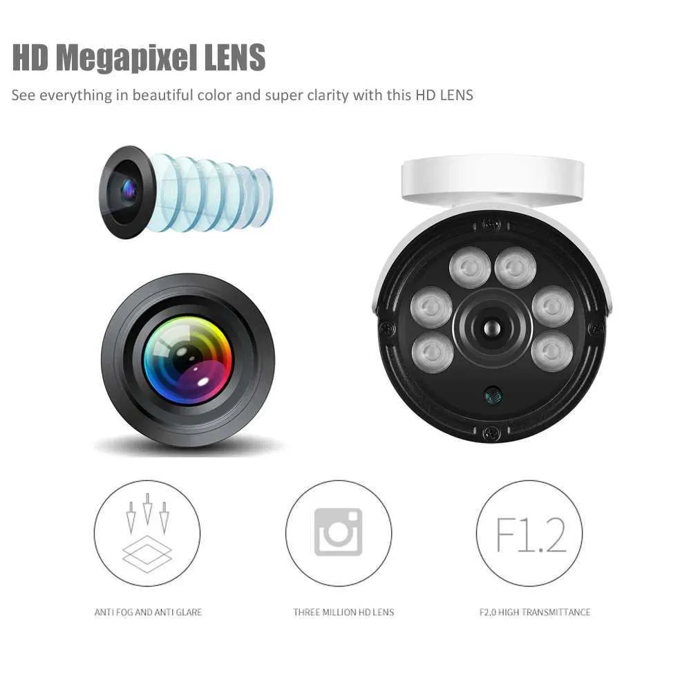IP Cameras AZISHN AHDM 5.0MP 720P/1080P AHD High Definition ...