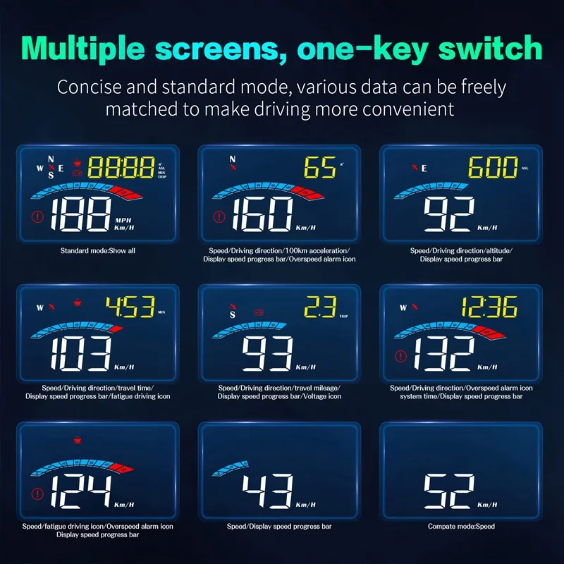 Digital GPS Windshield Smart Speedometer With Head Up Display Accurate Balance For All Cars KM H MPH Compatible M16 From Ddmywonder 29.23 DHgate.Com