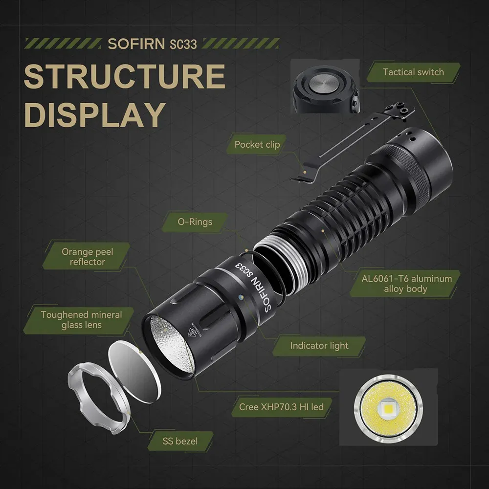 Torcia Sofirn SC33 LED XHP70.3 HI 5200 Lumen, 21700 Ricaricabile USB-C, Nera