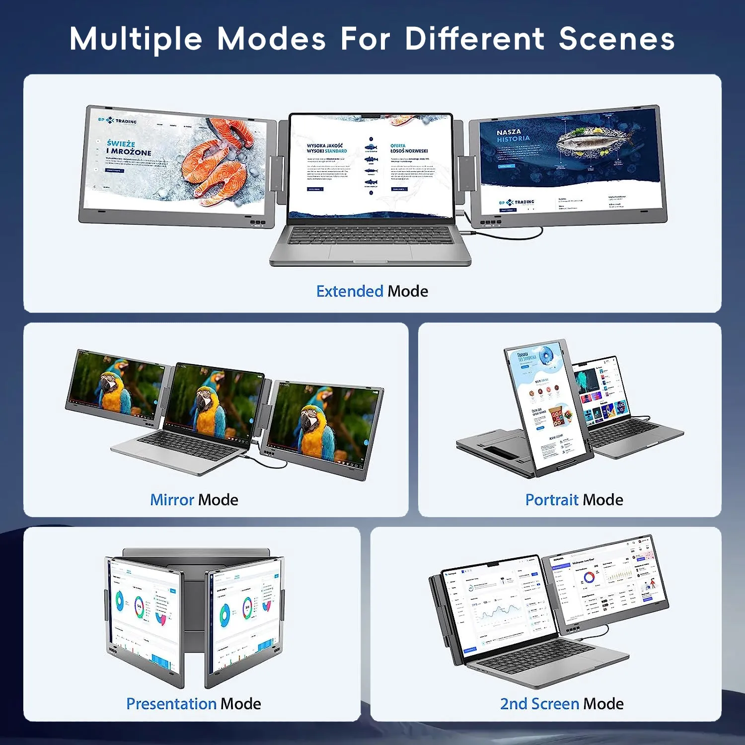 Industrial Automation Usb C Monitor: 3 Screen Dual Screen For Financial ...