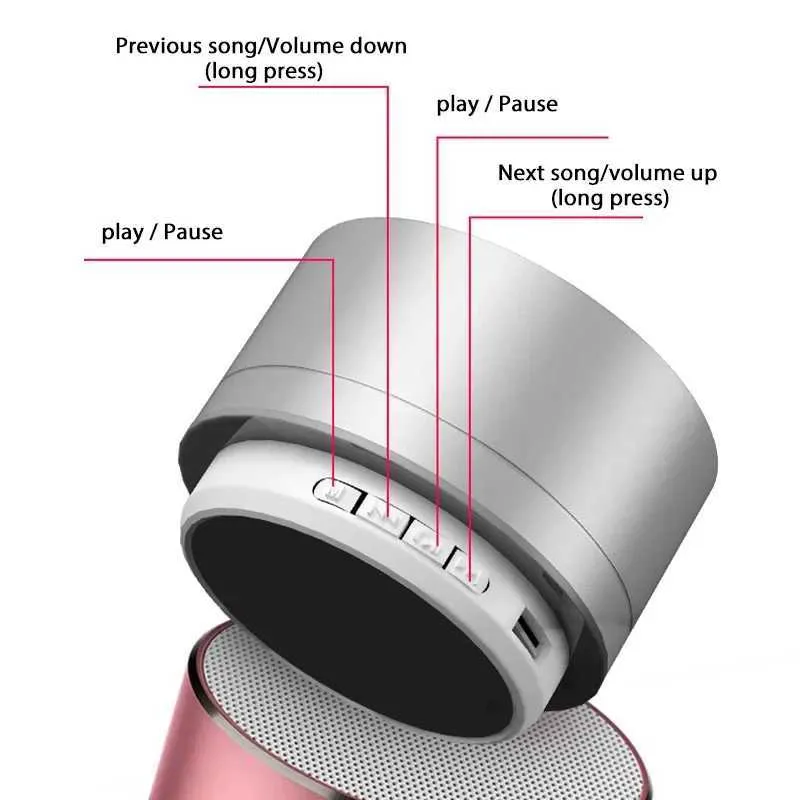 Portable Bluetooth Speaker, Mini Wireless Speaker with Subwoofer, TF ...