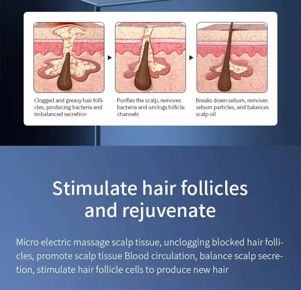 Portable 5 in 1 Scalp Massage Machine Scalp Therapy Head Massager Hair Follicle Detection Analyzer