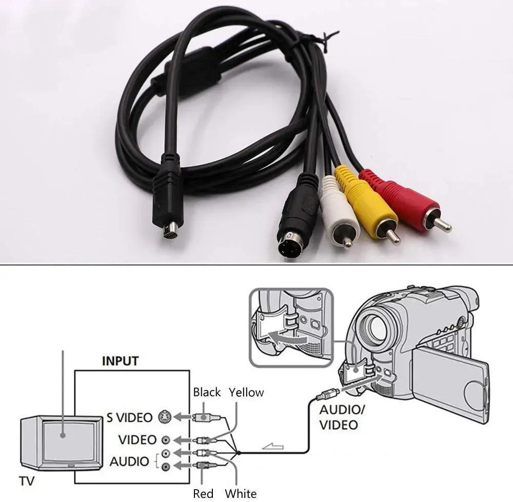 A/V Audio Video Cable For Sony Handycam DV Camcorder - VMC-20FR Compatible