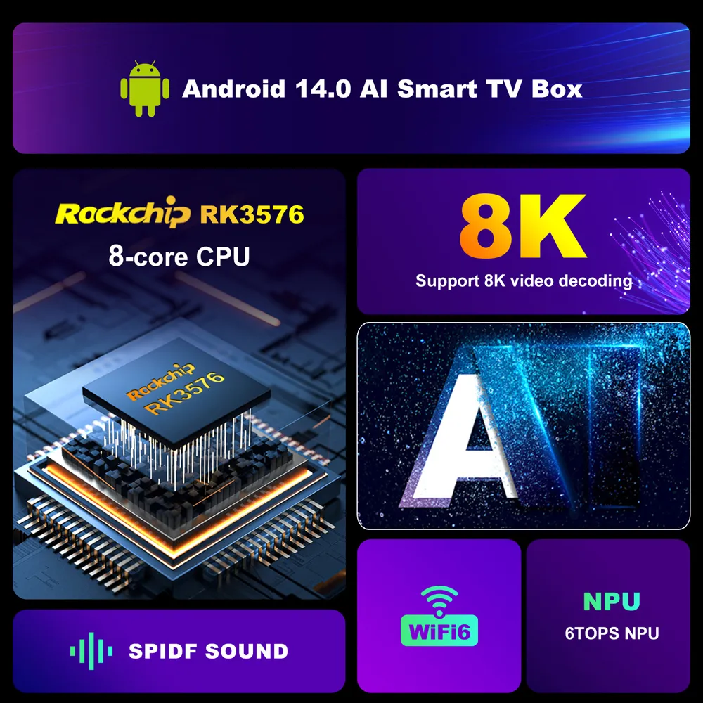 Android TV Box 2025 RK3518 - 4K Ultra HD, 2GB RAM 16GB ROM, WiFi 6 Dual Band, BT 5.4, Android 14, Con Telecomando Vocale