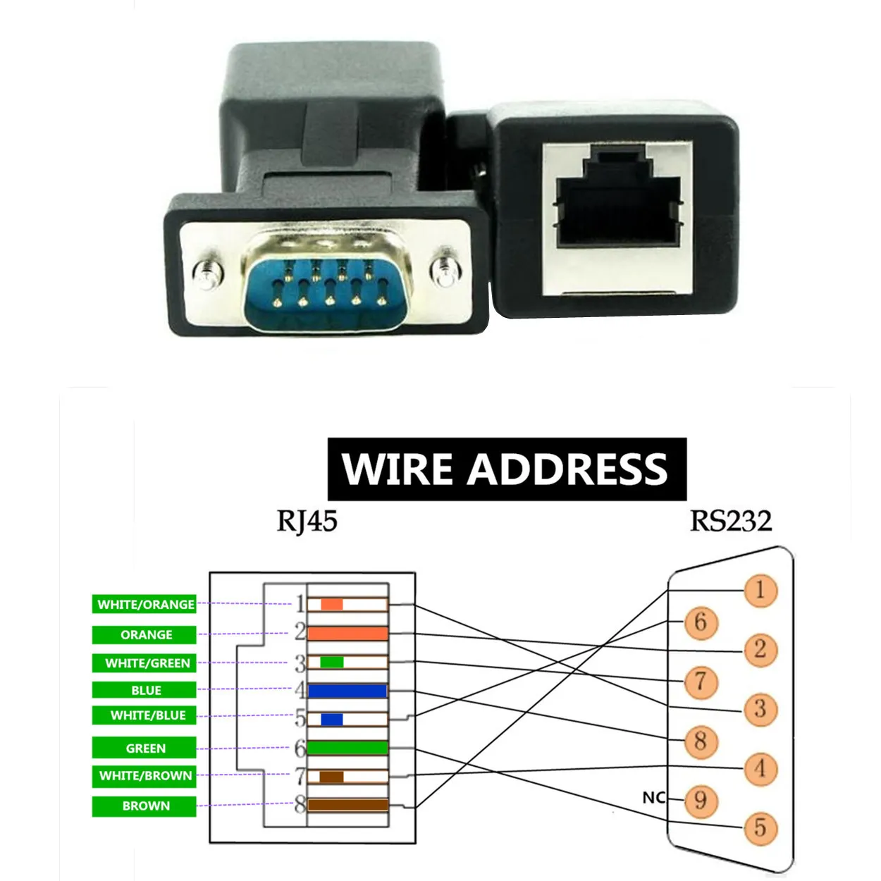 Click Mode Rj45 Computer Port DB9 RS232 Female To Male RJ45 Network Adapter COM... From Ddmyday, $81. ...