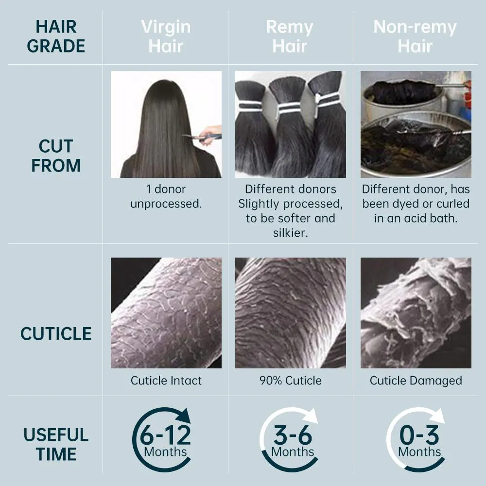 Grade a remy hair extensions sale