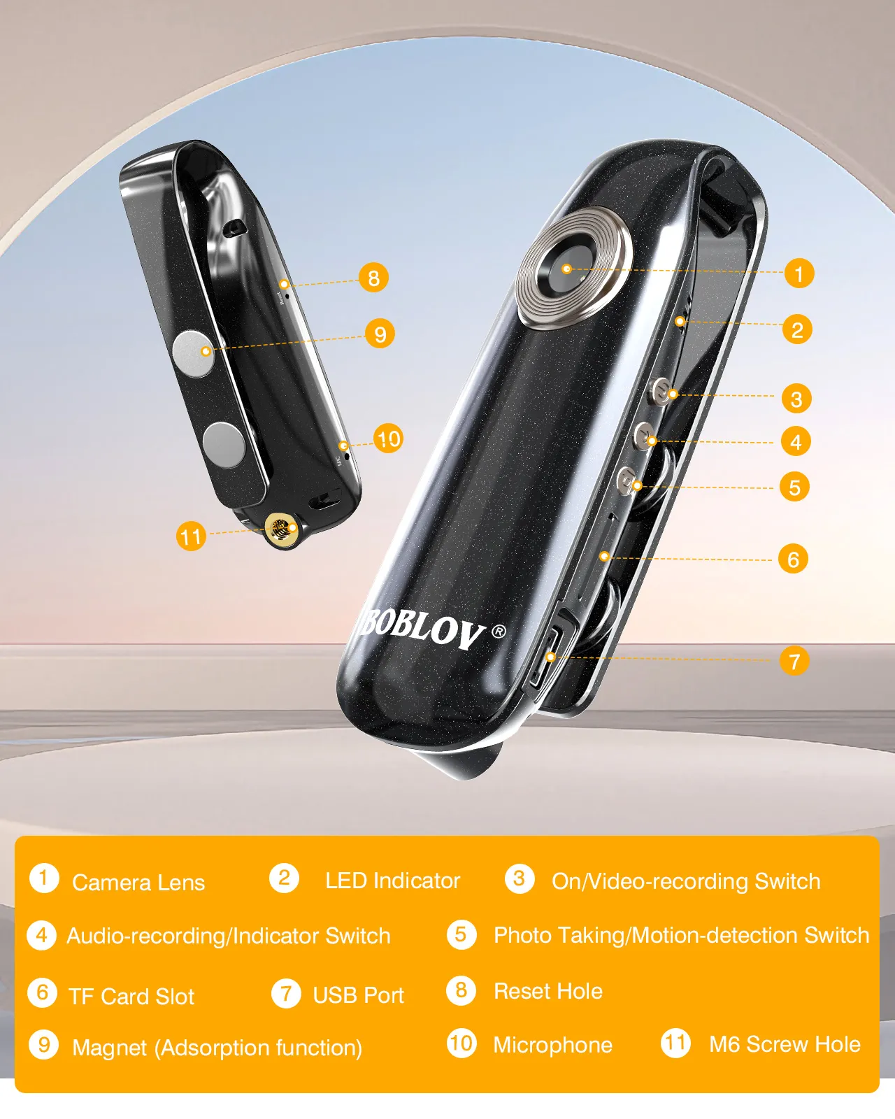 BLOBLOV Mini Body Cam, HD 1920x1080P Police Body Camera, Wide