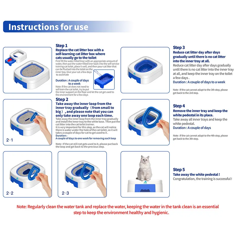 Outdoor Cat How To Train A Stray Cat To Use The Litter Box Pet How To