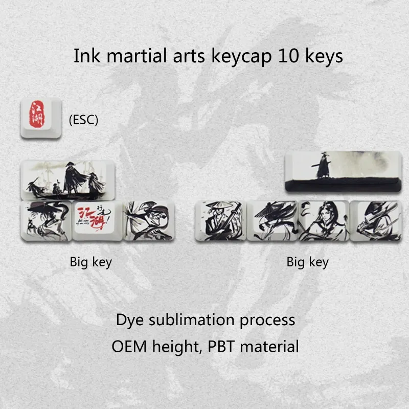 Cherry MX Keycaps: Set PBT Dye Sub Keycaps,... From Ddmyday, $20.87 ...