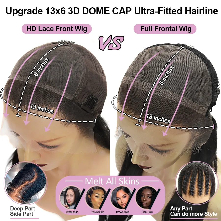 Pre Plucked HD 13x6 Hd Lace Wig Straight Human Hair 13x6 Full Frontal Transparent Undetectable For Women From Ddmylucky 267.65 DHgate.Com
