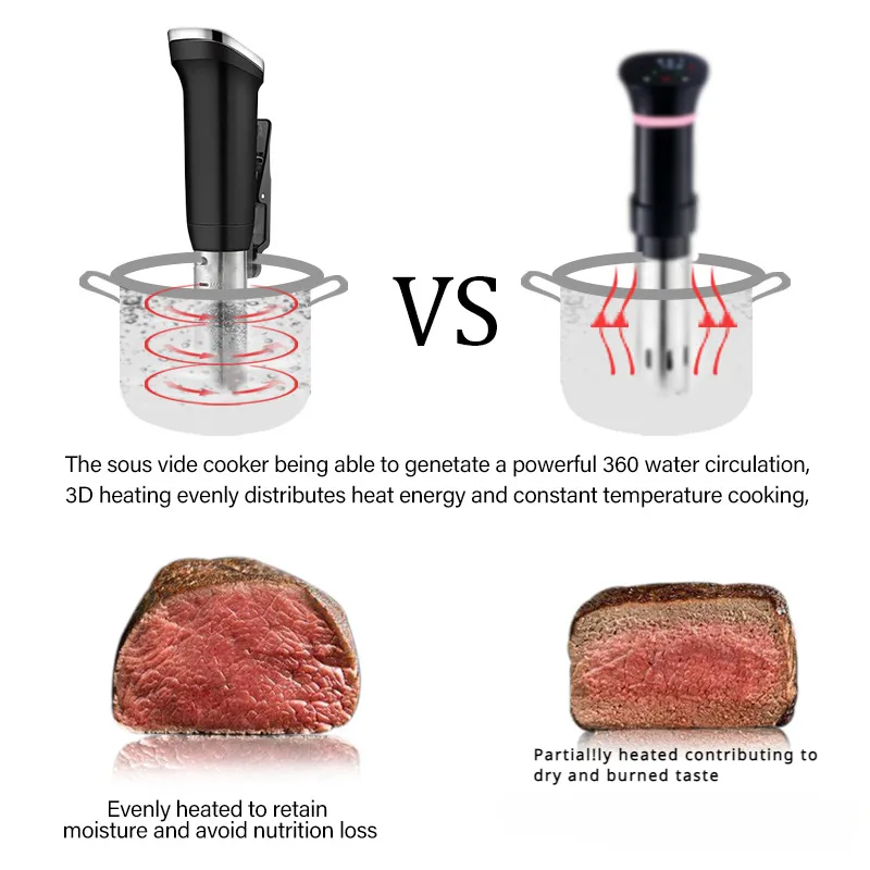 Reverse Sear Anova Sous Vide Filet Mignon Medium Sous Vide