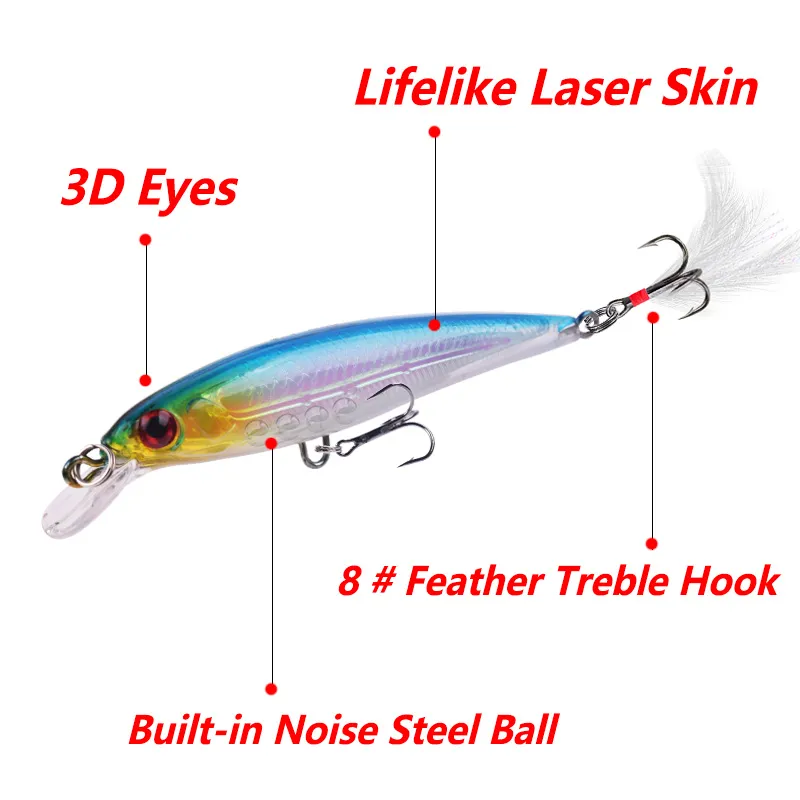 Pond Fishing Best Crankbait For Fall Bass Fishing Blank Crankbaits Pliers Crankbait Lure Making Kit Fishing Pond Fishing Best Crankbait For Fall Bass Fishing Blank Crankbaits Pliers Crankbait Lure Making Kit Fishing