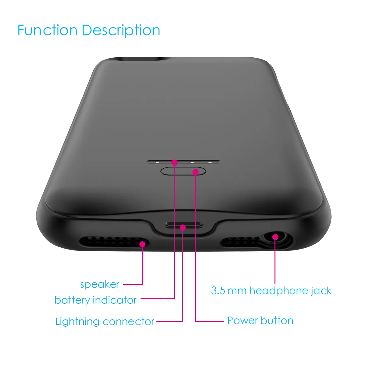 Battery Iphone Case With Built In Speaker IPhone 5/5s/SE 4500mAh